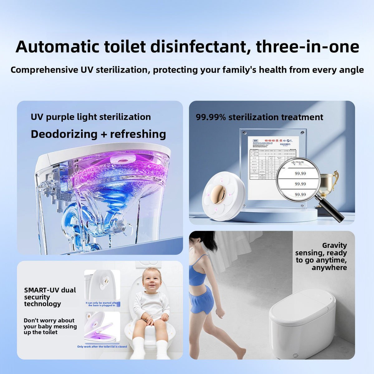 Automatic Toilet UV Sterilizer and Deodorizer
